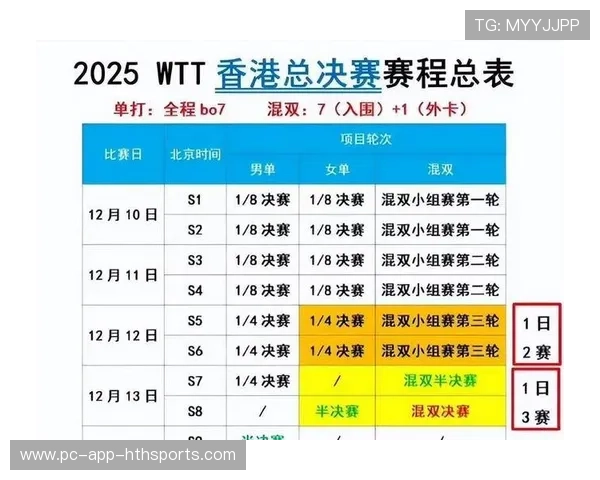 外卡赛事再次刷新网坛热度