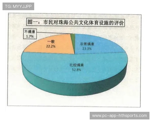 城市体育局与学校合作推广课外体育活动覆盖更广人群,体育项目与学校合作的方案